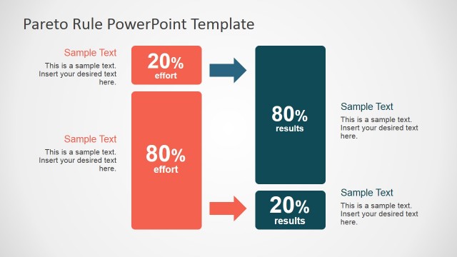 Pareto Principle Block Diagram for PowerPoint