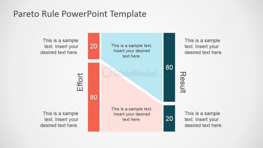 PowerPoint Shapes Describing Pareto Rule