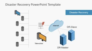 PowerPoint Diagram of Master and Slave DR