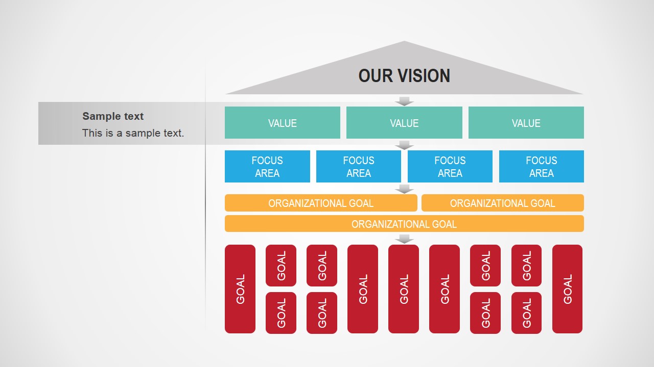 Vision Board Template Google Slides