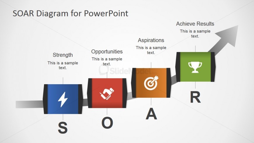 SOAR Diagram Template Slide
