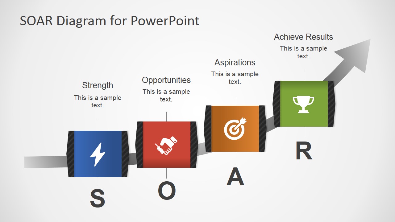 SOAR Diagram Template Slide