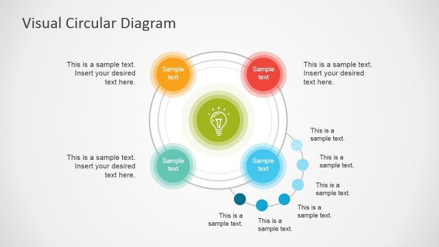 Internal 4 Steps Circle to Highlight Right Top Qaudrant