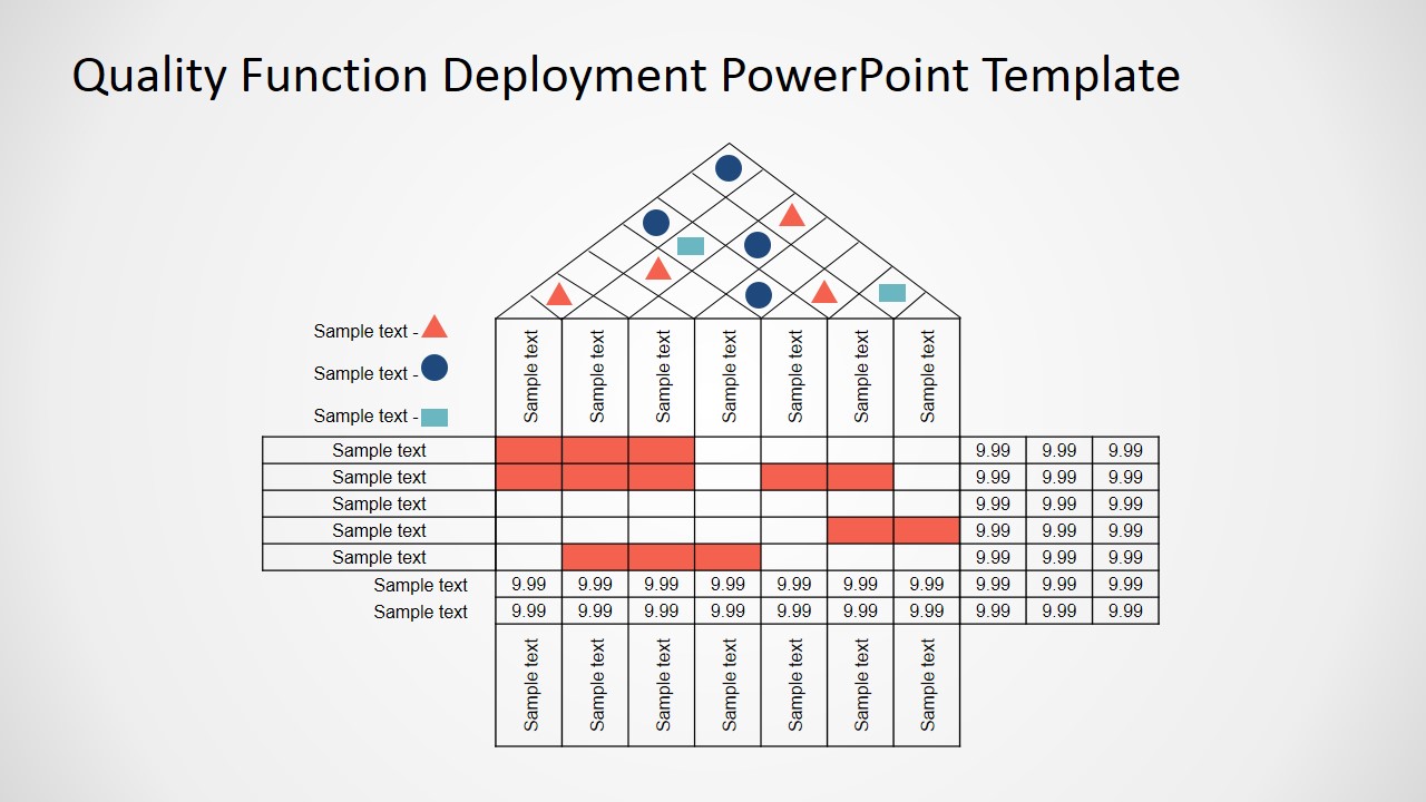 house of quality template filestage