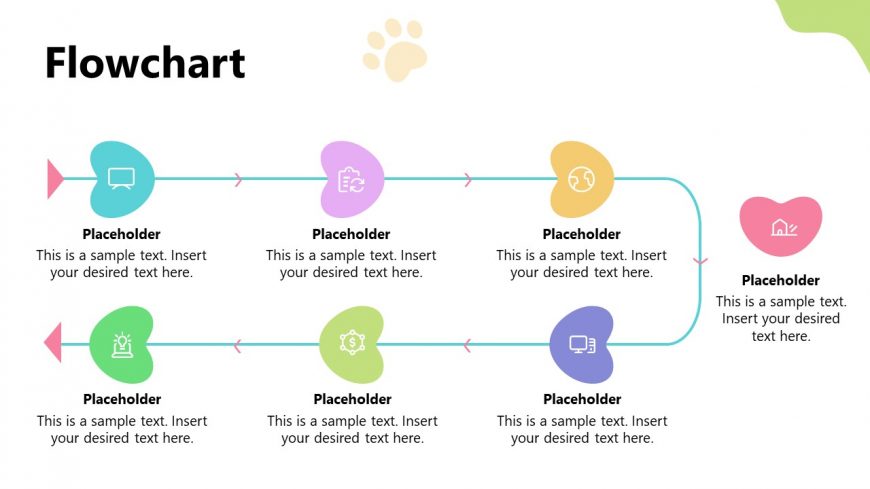 Slide of Vet Clinic Flowchart PowerPoint