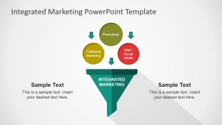 PowerPoint Flat Funnel Diagram Integrated Marketing Communications