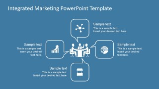 PowerPoint Diagram of Integrated Marketing Communication