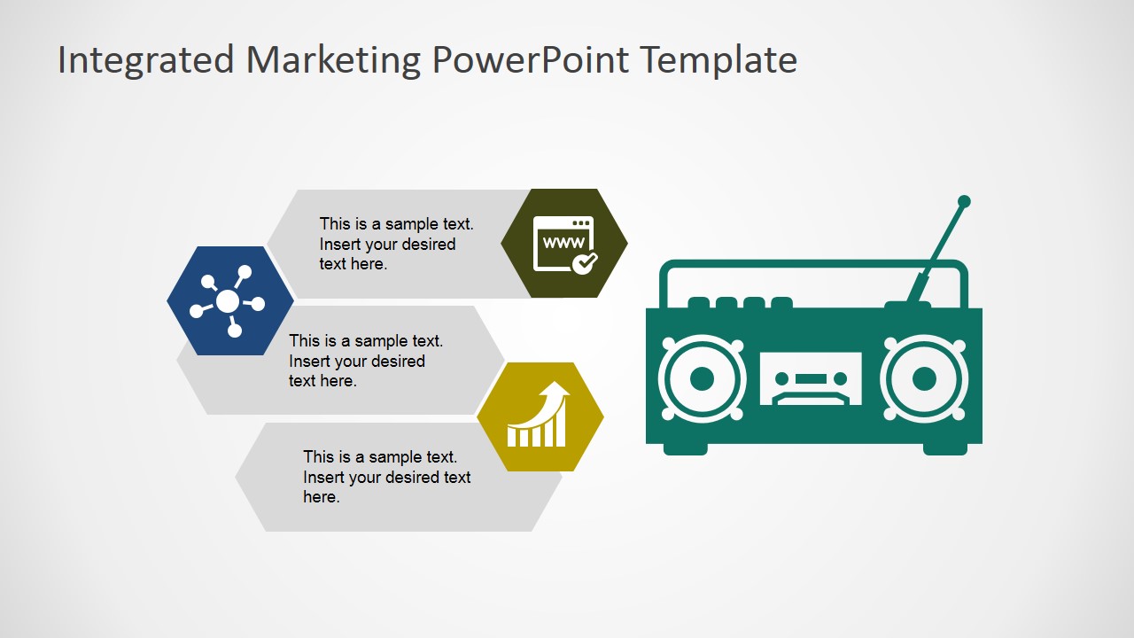 Integrated Marketing Communications PowerPoint Template - SlideModel