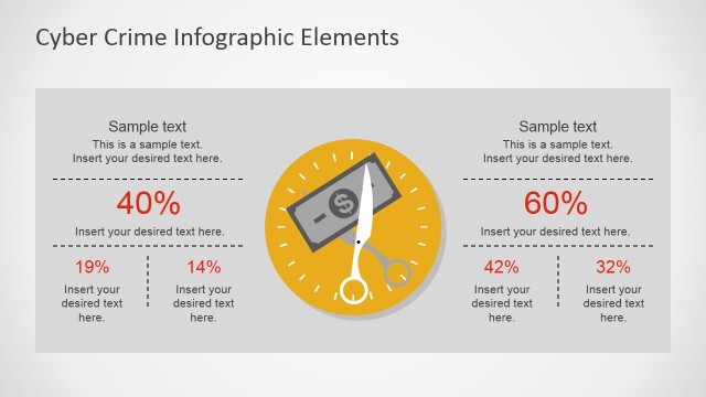 Financial Information Compromise Infographic for PowerPoint