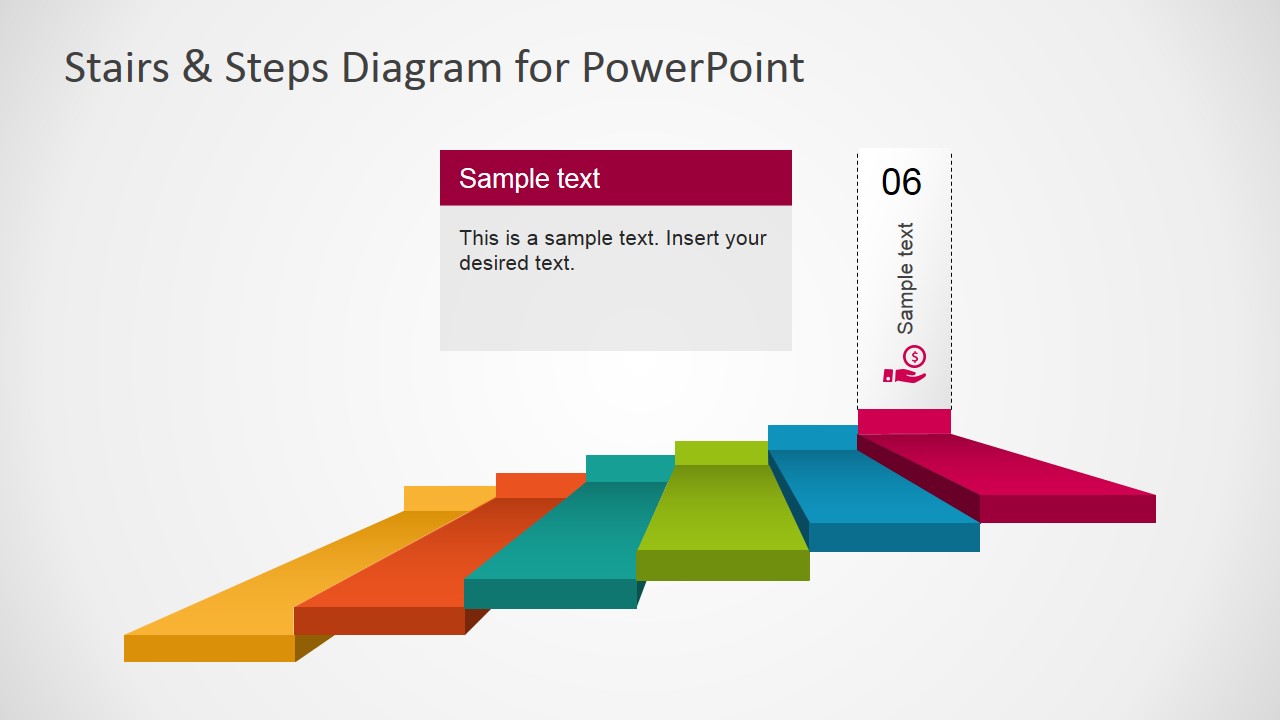 presentation structure slide