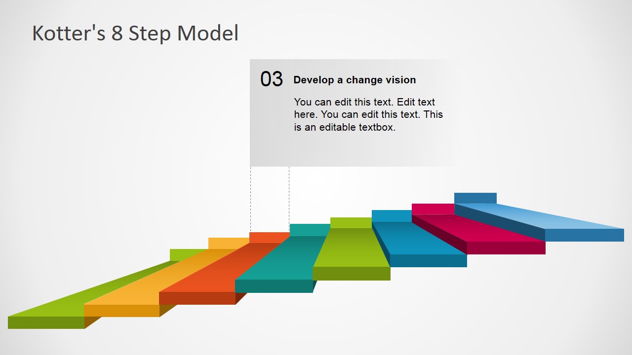 Creating Vision Slide Presentation 