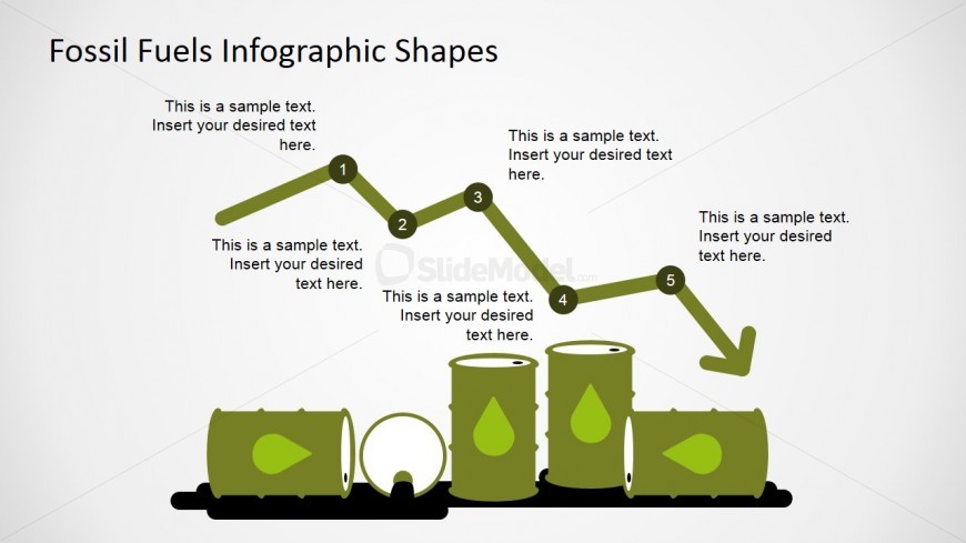 PowerPoint Chart Featuring Oil Prices