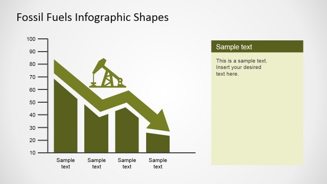 Editable PowerPoint Column Chart Featuring Crude Oil Prices