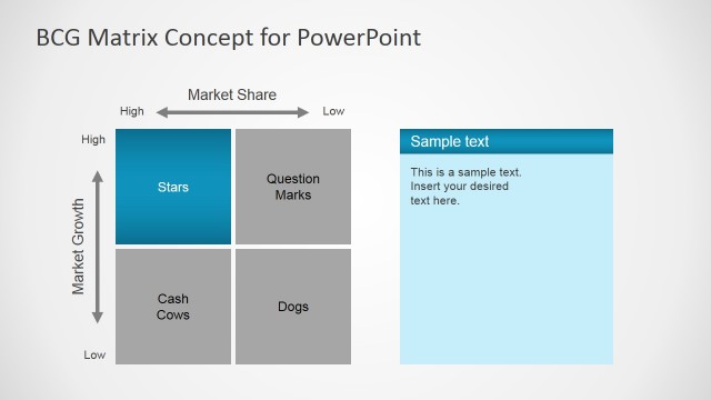 BCG Matrix Concept for PowerPoint