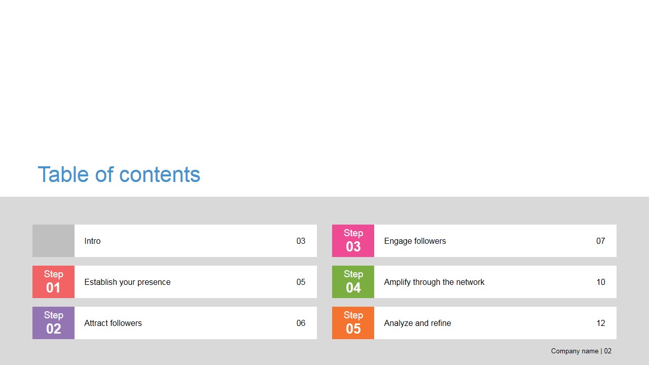 business presentation deck