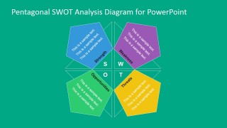 PowerPoint Pentagonal Diagram Shapes SWOT Analysis