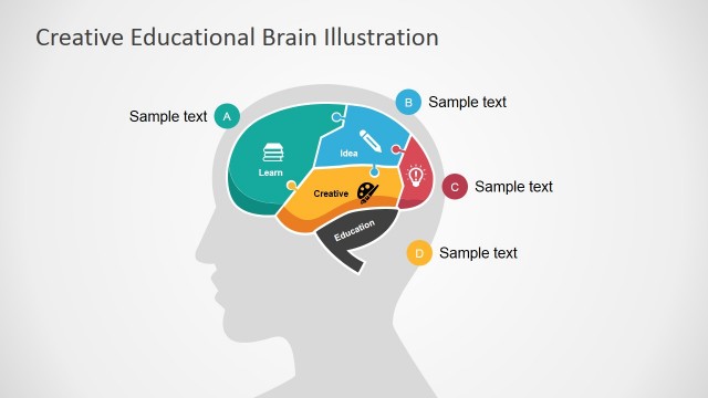 Creative Educational Brain PowerPoint Template