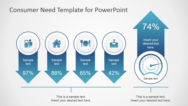 Consumer Needs PowerPoint Template