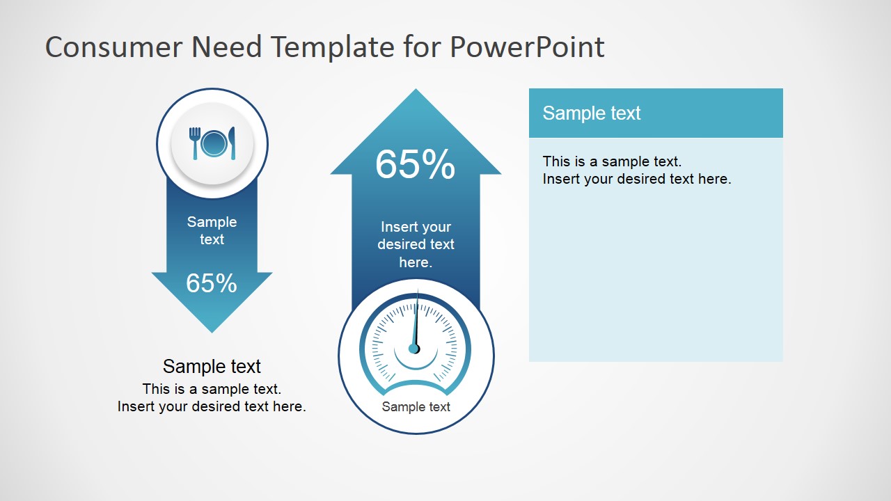 consumer needs powerpoint template value proposition template ppt
