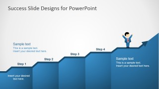 Growth Metaphor Through Discrete Chart