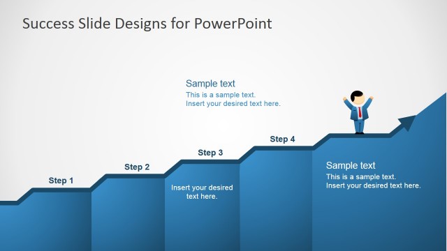 Growth Trend Chart with 5 Steps Histogram