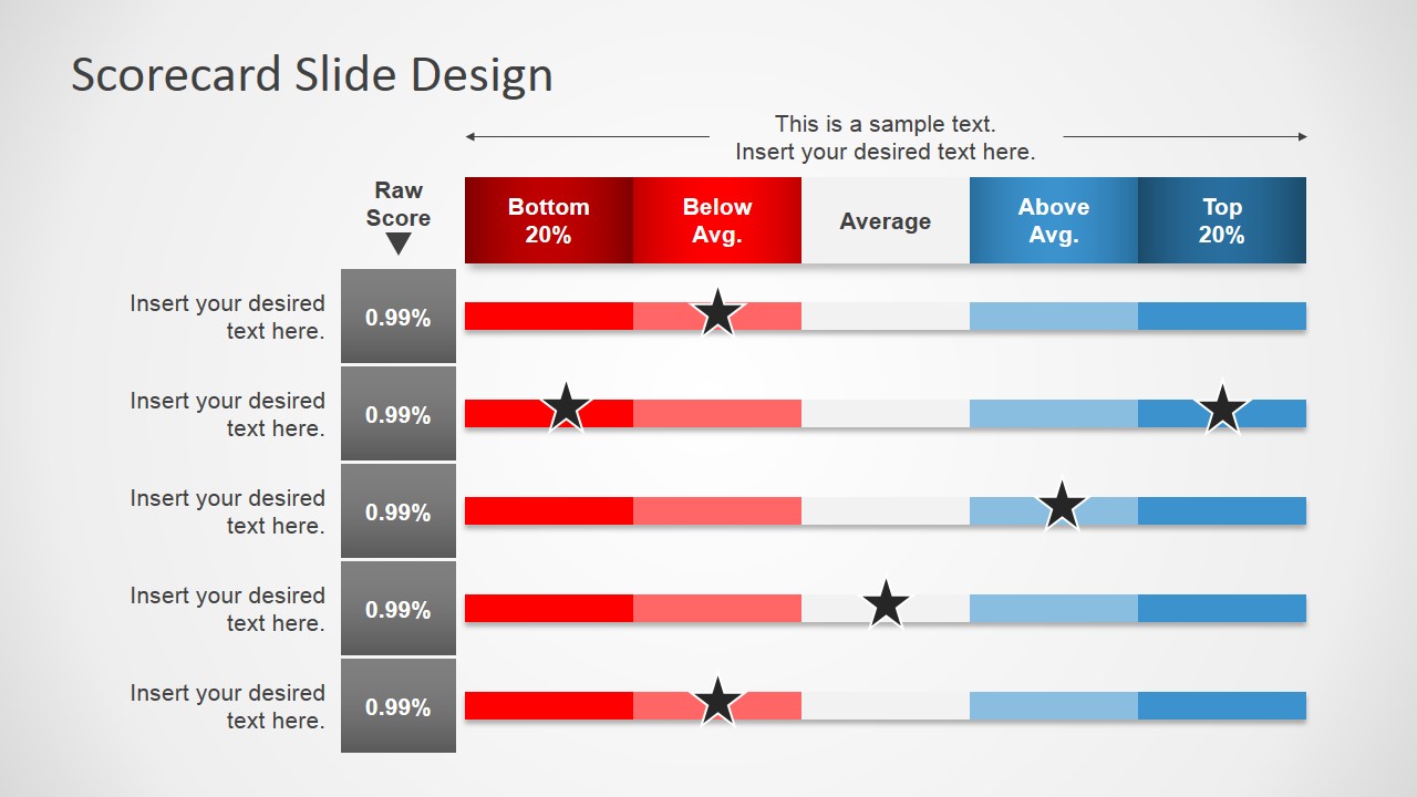 Scorecard Slides for PowerPoint - SlideModel.