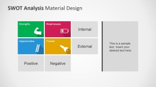 PowerPoint SWOT Matrix Dimensions