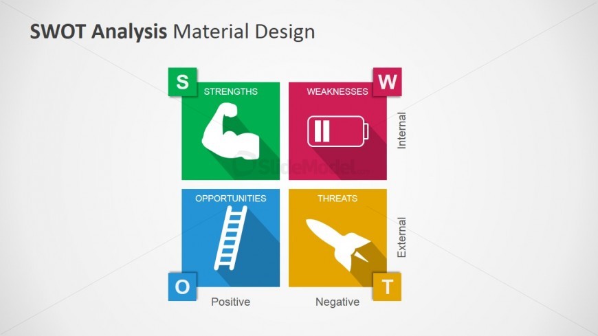 Gray SWOT Slide Design for PowerPoint