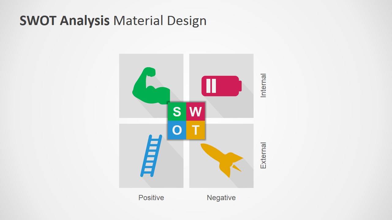 Шаблоны для презентаций powerpoint swot