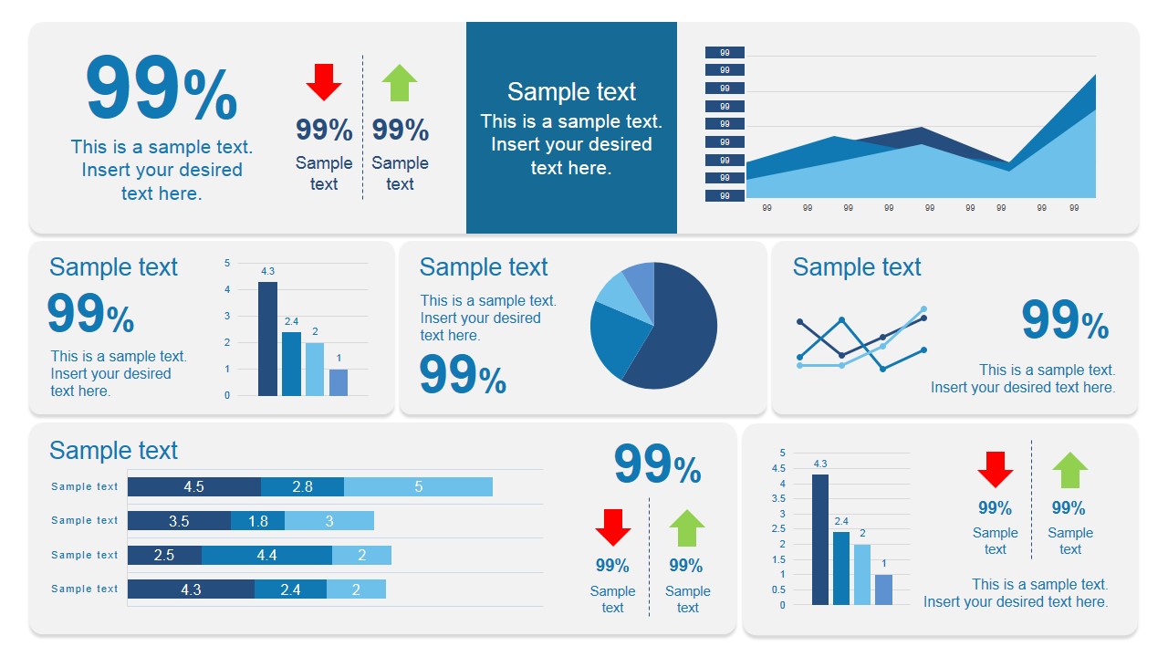 Scorecard Dashboard Design for PowerPoint SlideModel