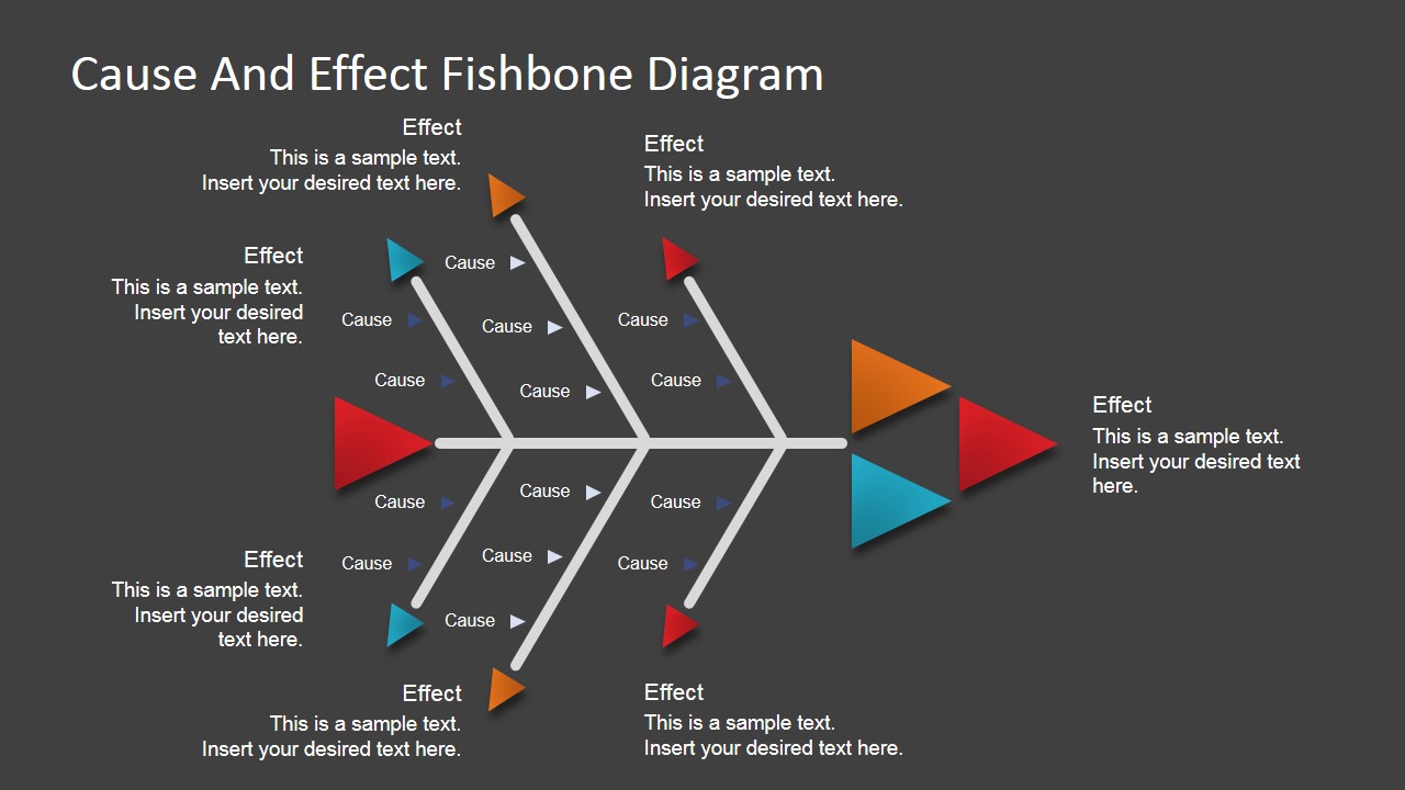 Flat Fishbone Diagram for PowerPoint SlideModel