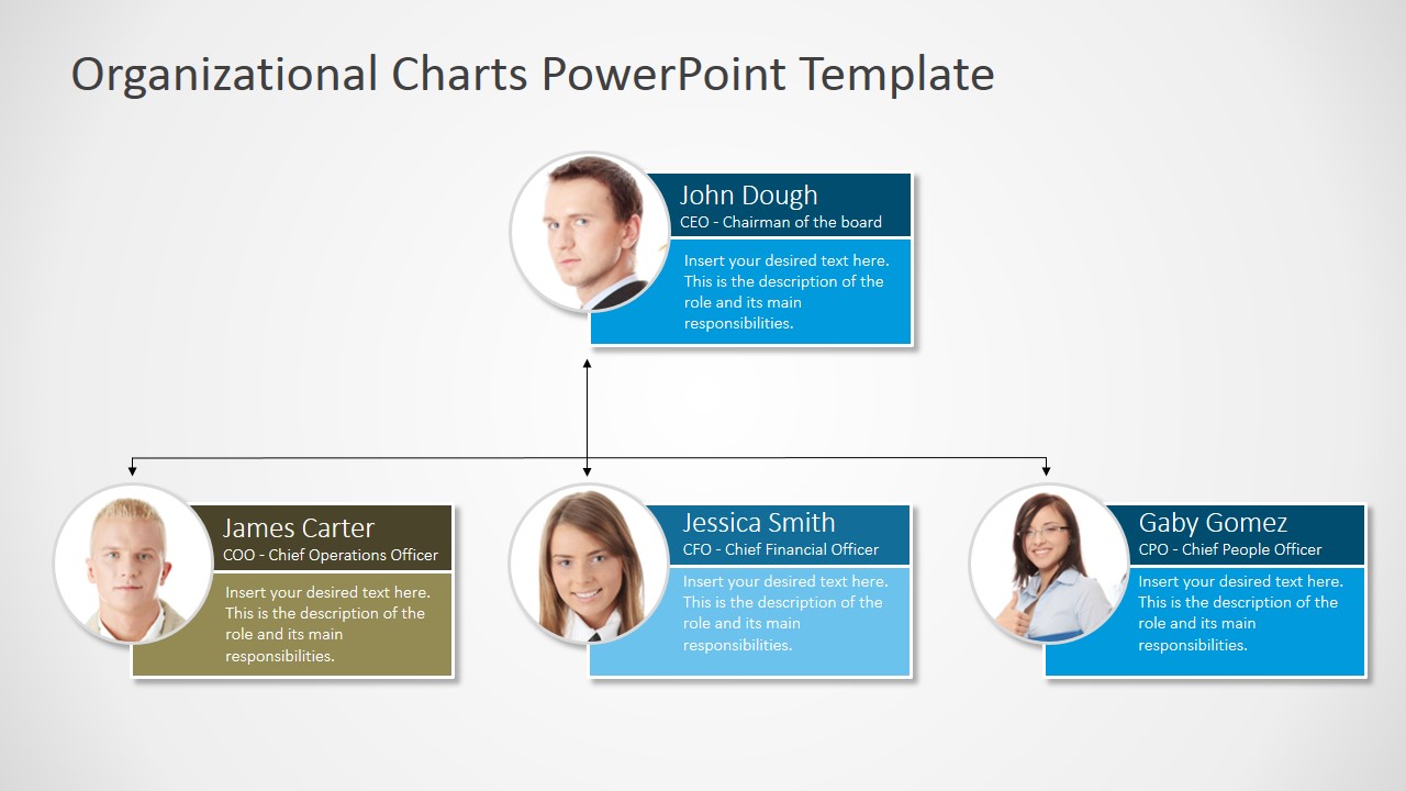 Organizational Chart Template Ppt