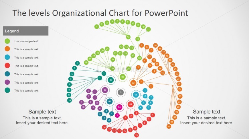 PowerPoint Org Chart Circular Multi Level