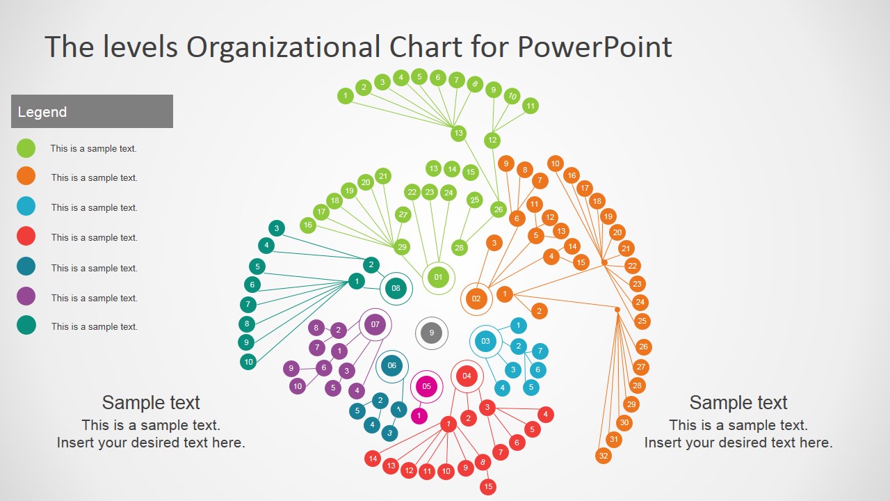 Organizational Flow Chart Template Free