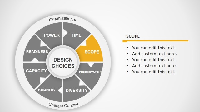 7140-03-the-change-kaleidoscope-3-scope