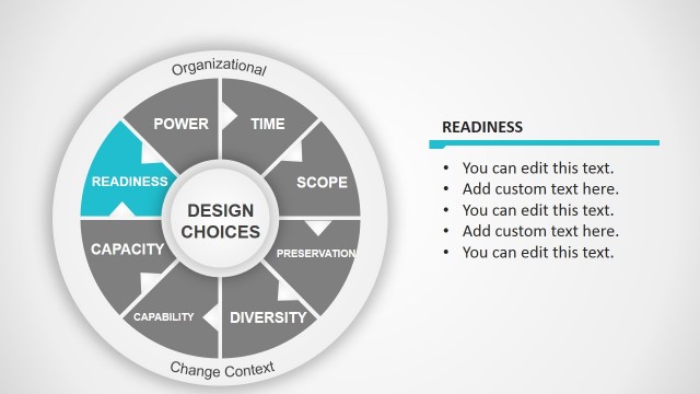 7140-03-the-change-kaleidoscope-8-readiness
