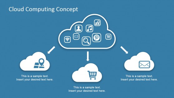 technical presentation on cloud computing