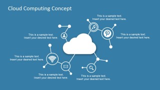 Cloud Computing Concept Design For PowerPoint - SlideModel