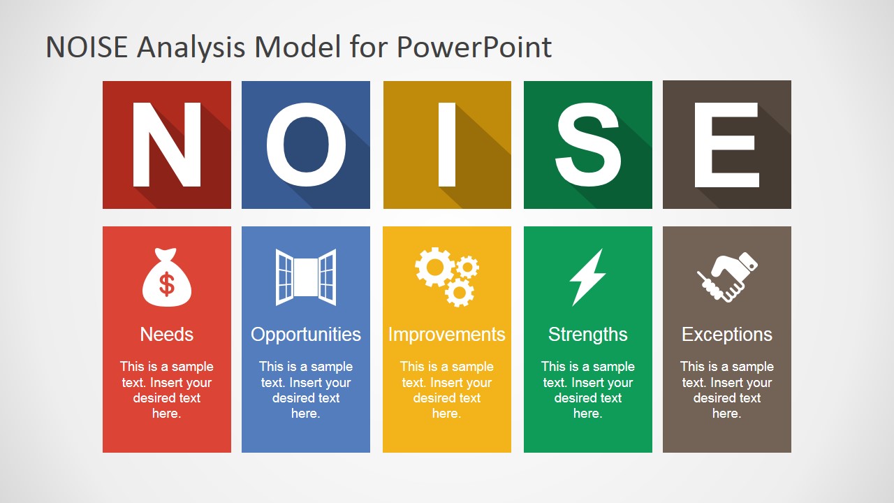 NOISE Analysis PowerPoint Template - SlideModel