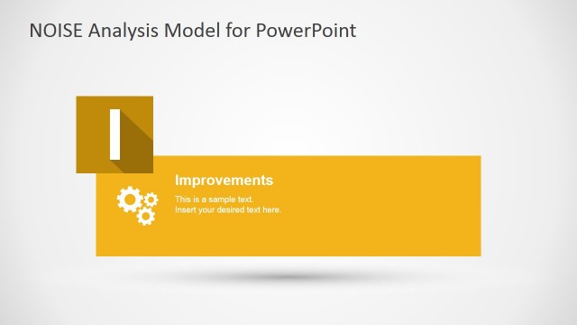 Improvements Description Slide for NOISE PowerPoint Template