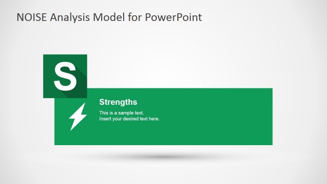 Strengths Slide Design for NOISE Diagram