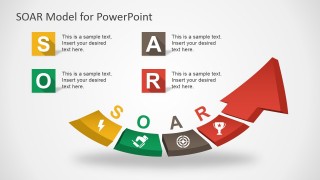 SOAR Model PowerPoint Template - SlideModel