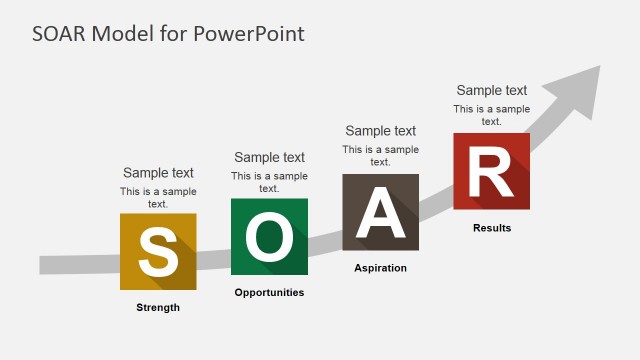 Flat SOAR Arrow Diagram for PowerPoint