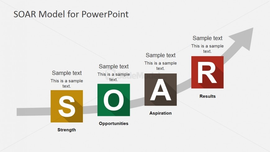 PowerPoint Slide Design of SOAR Model Arrow
