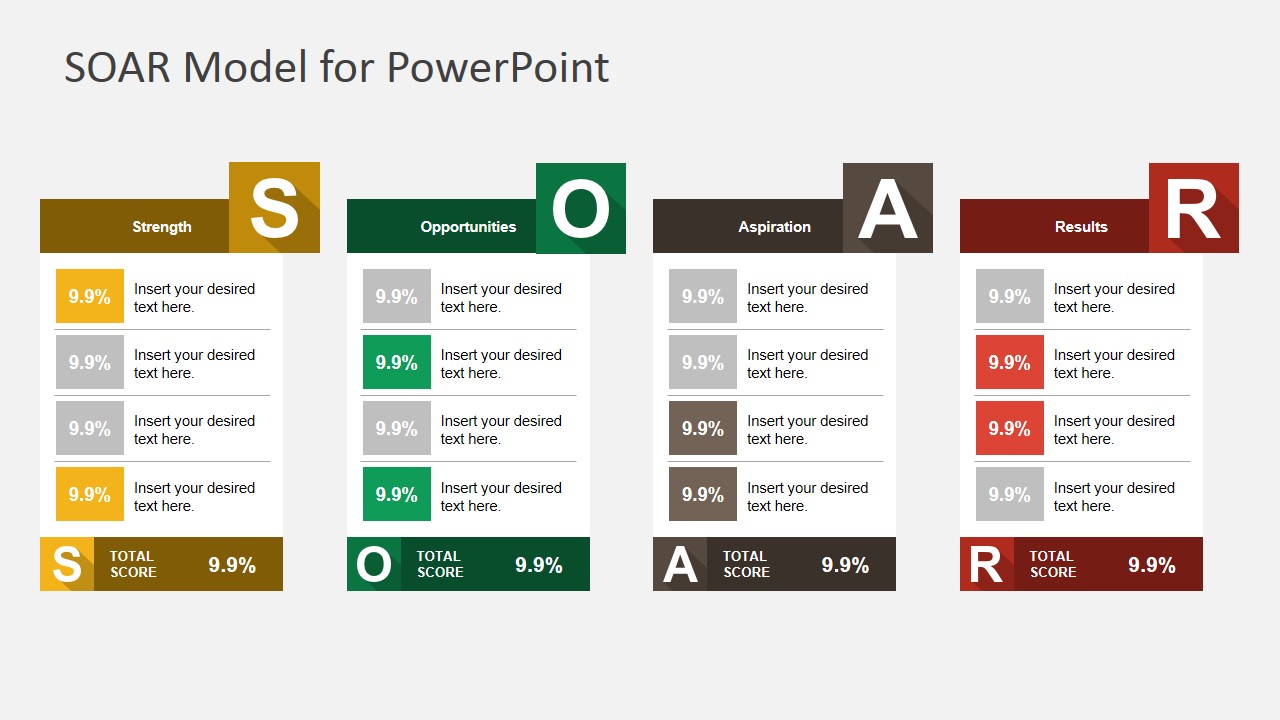 chart bar score 9 Template PowerPoint  SlideModel Model SOAR