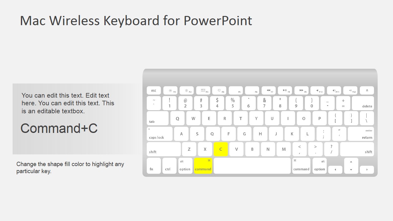 key function for wrap text powerpoint mac