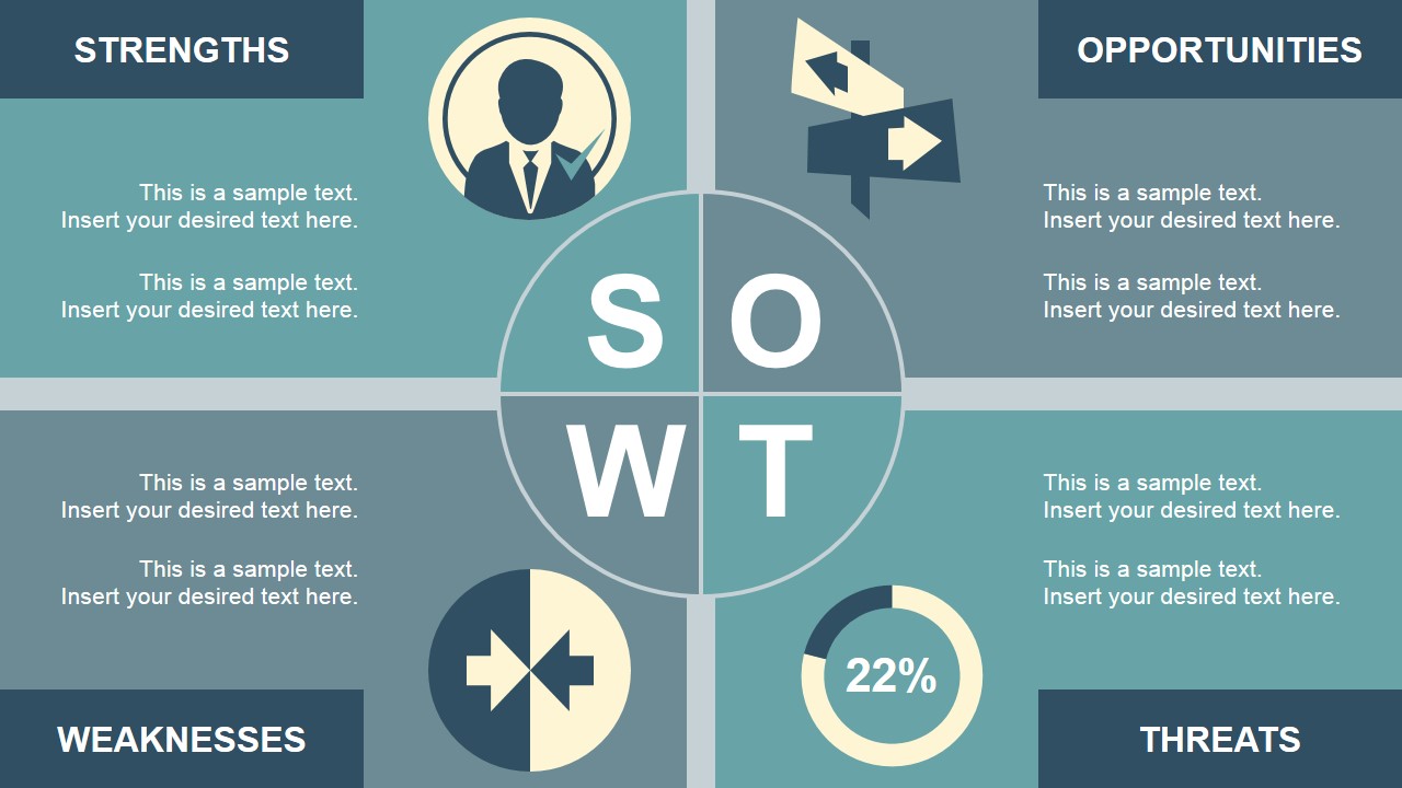 SWOT Template for PowerPoint Retro Style