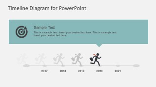 Annual Timeline Template For Business