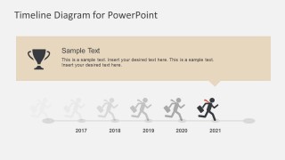 Yearly Timeline Template For Business Presentations