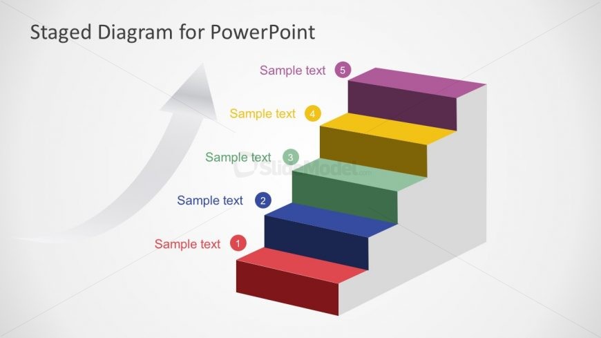 5 Step Process Diagram with Arrow